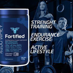 Fortified® Whey Protein Hydrolysate